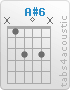 Chord A#6 (x,1,3,0,3,x)